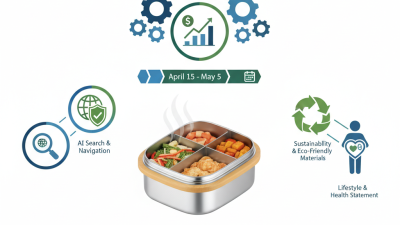 Why Choose Insulated Bento Lunch Box at Canton Fair 2026?