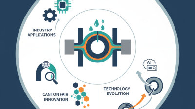 What are Waterproof O-Rings at the 139th Canton Fair?