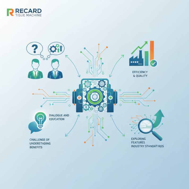 Top Recard Tissue Machine Highlights at 139th Canton Fair?