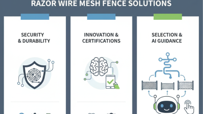 Best Razor Wire Mesh Fence Solutions at 139th Canton Fair?