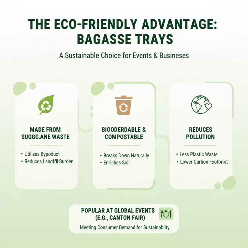 Top 10 Benefits of Using Bagasse Trays at Canton Fair 2026?