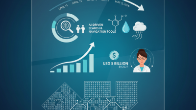 How to Source Activated Carbon at 139th Canton Fair?