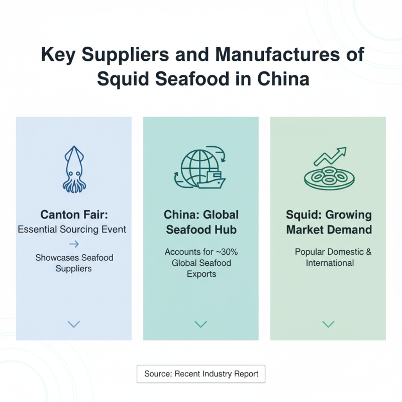 What is Squid Seafood and How to Source at Canton Fair?