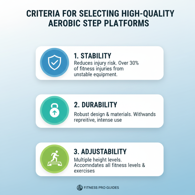 Top 10 Fitness Aerobic Step Platforms at China Import Expo?