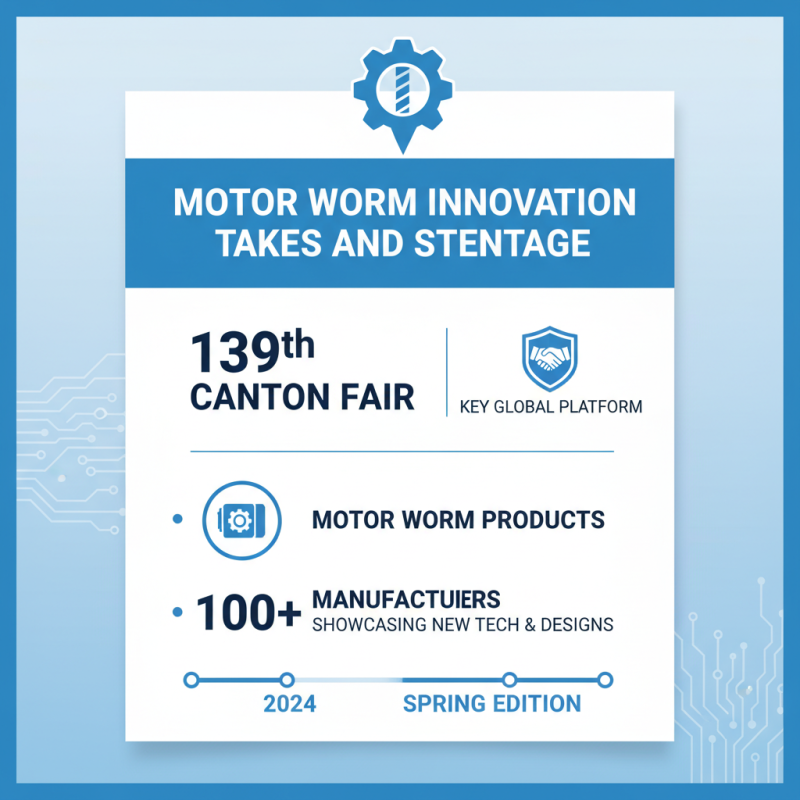 Top 10 Motor Worm Products at the 139th Canton Fair?