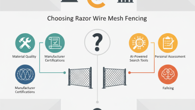 How to Choose Razor Wire Mesh Fence at the 139th Canton Fair?