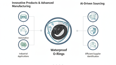 Best Waterproof O-Rings at the 139th Canton Fair?