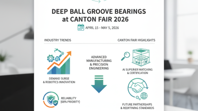 Top 10 Deep Ball Groove Bearings at Canton Fair 2026?