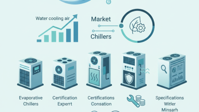 Top 5 Evaporative Chillers to Discover at Canton Fair 139?