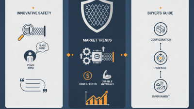 Best Razor Wire Mesh Fence Options at 139th Canton Fair?