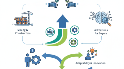 Top Slurry Pumps Manufacturers at the 139th Canton Fair?