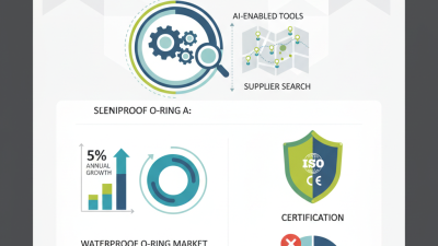 How to Choose Waterproof O-Rings at 2026 Canton Fair?