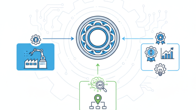 Why Choose Deep Ball Groove Bearings at the 139th Canton Fair?