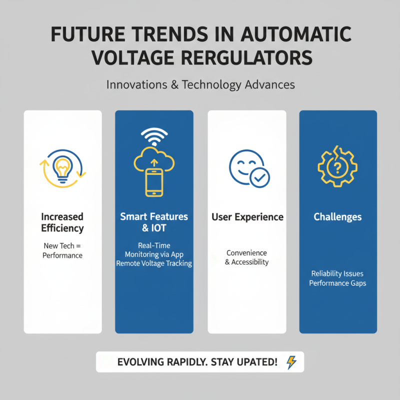 Discover the Top Automatic Voltage Regulator Models in China?