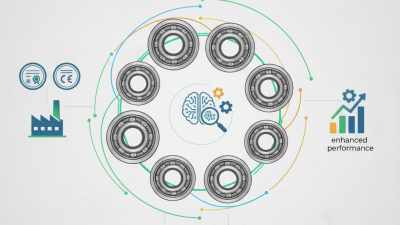 Top 10 Deep Ball Groove Bearings at the 139th Canton Fair?