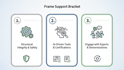 How to Choose the Right Frame Support Bracket at Canton Fair?