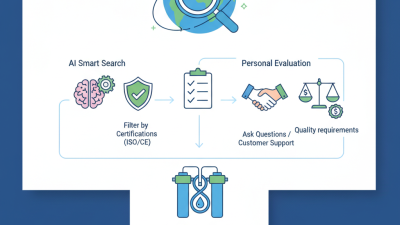 How to Choose the Best Ultrafiltration System at Canton Fair?