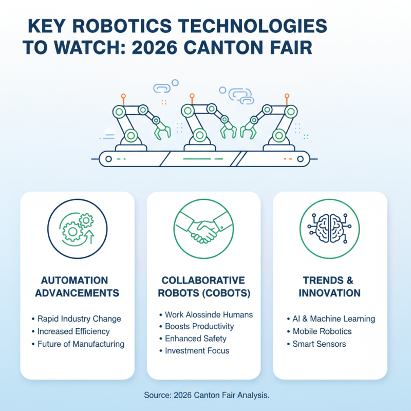 Industrial Robots at 2026 Canton Fair What Buyers Need to Know
