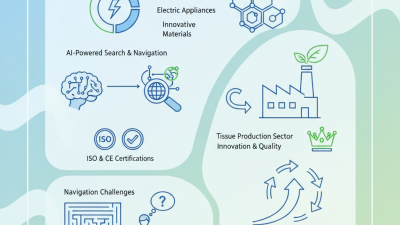 Why Choose Recard Tissue Machine at the 139th Canton Fair?