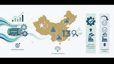 Top 10 Helical Geared Motors in China for Enhanced Performance?