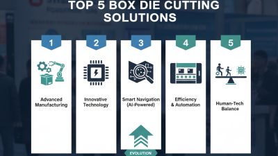 Top 5 Box Die Cutting Solutions at China Import and Export Fair?