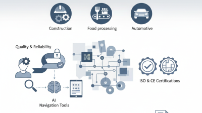 Tips for Sourcing Stainless Steel Wire Mesh at China Import Expo?