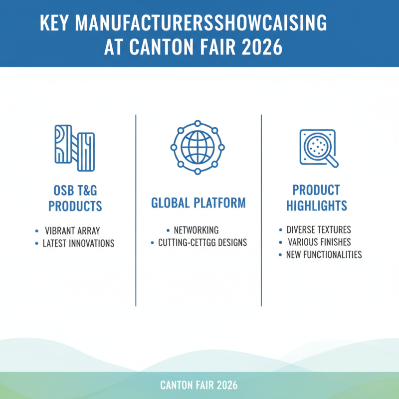 China Best OSB Tongue And Groove at Canton Fair 2026?