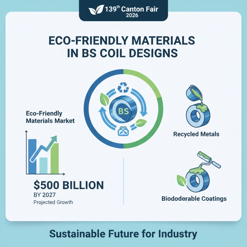Best Bs Coil Innovations at the 139th Canton Fair 2026?