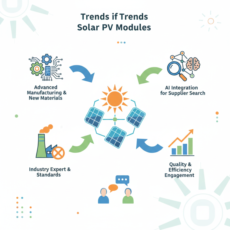 2026 Top Solar PV Modules Trends at Canton Fair 139th?