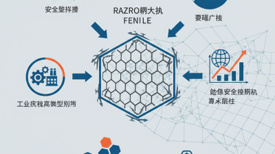 What is Razor Wire Mesh Fence at the 139th Canton Fair?
