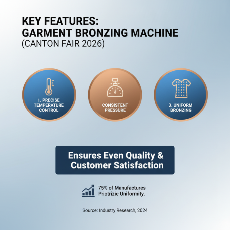Top Tips for Using Garment Bronzing Machine at Canton Fair 2026?