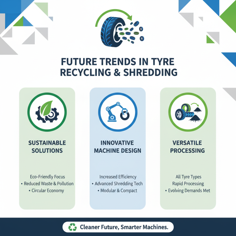 Discover Top Tyre Shredding Machines at China Import Expo?