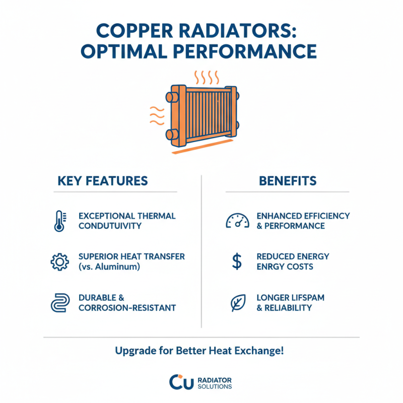 How to Source Copper Radiators at the 139th Canton Fair?