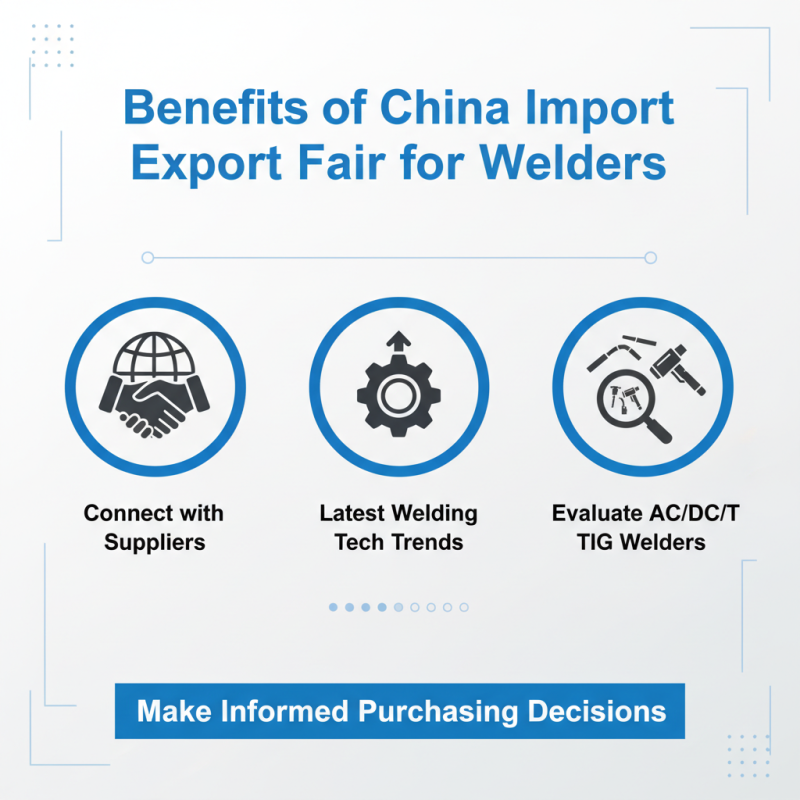 Top AC DC TIG Welders to Discover at China Import Export Fair?