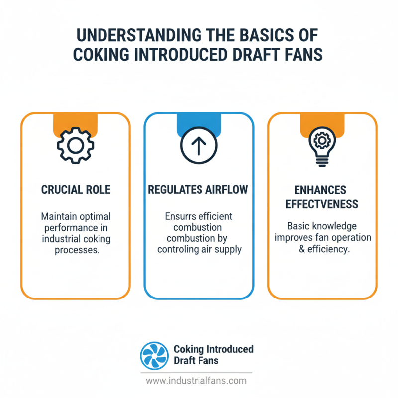 How to Use Coking Introduced Draft Fan for Optimal Efficiency?
