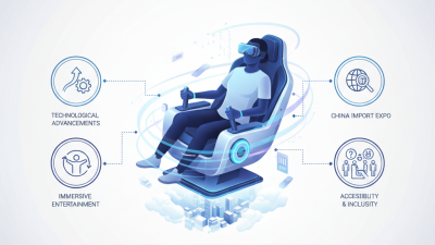 Discover the Future of VR Flight Chairs at China Import Expo?