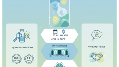 Top Tips for Sourcing Shower Gel Bottles at Canton Fair 2026?