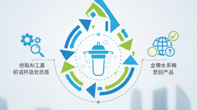 Best Ultrafiltration Water Systems at the 139th Canton Fair 2026?