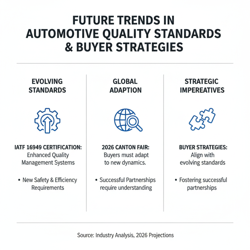 IATF 16949 Insights for Buyers at 2026 Canton Fair?