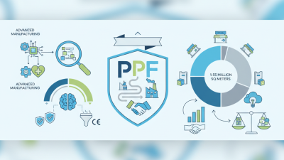 Why Use a PPF Template for the 139th Canton Fair?
