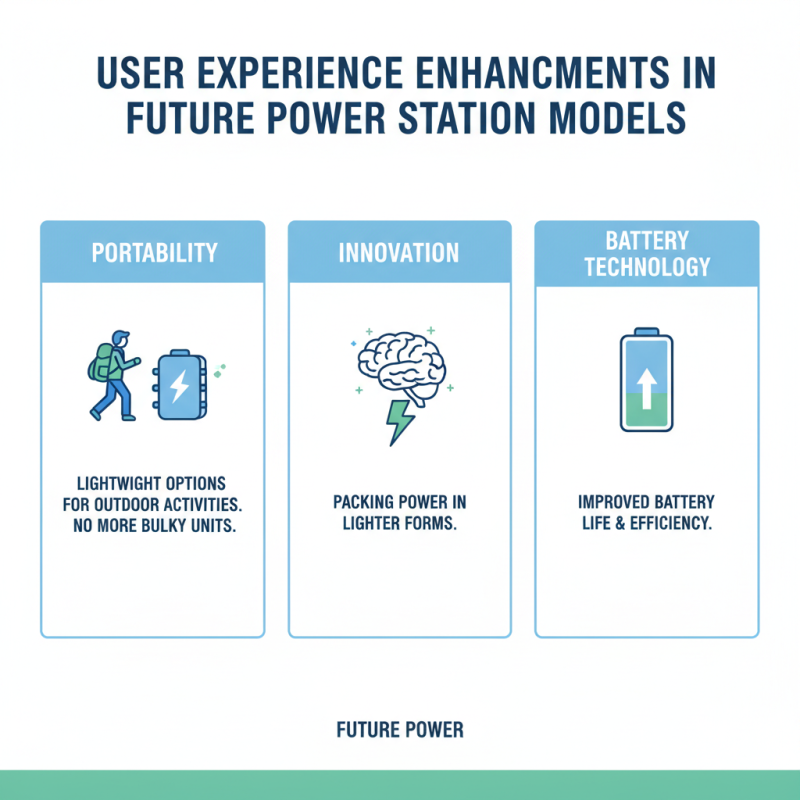 2026 Top Mobile Power Station Trends You Should Know?