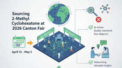 How to Source 2 Methyl Cyclohexanone at 2026 Canton Fair?