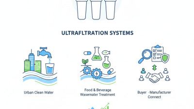 What is an Ultrafiltration System at the 139th Canton Fair?