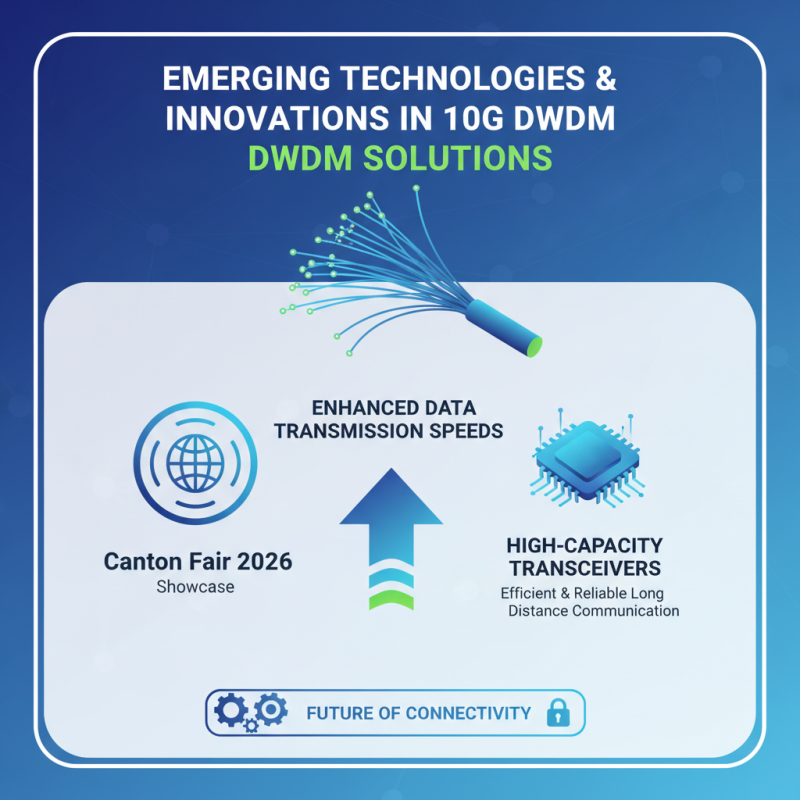 Top 10 10G DWDM Optical Transceivers at Canton Fair 2026?