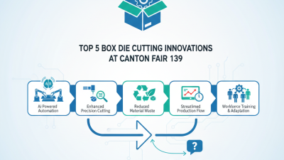Top 5 Box Die Cutting Innovations at Canton Fair 139?