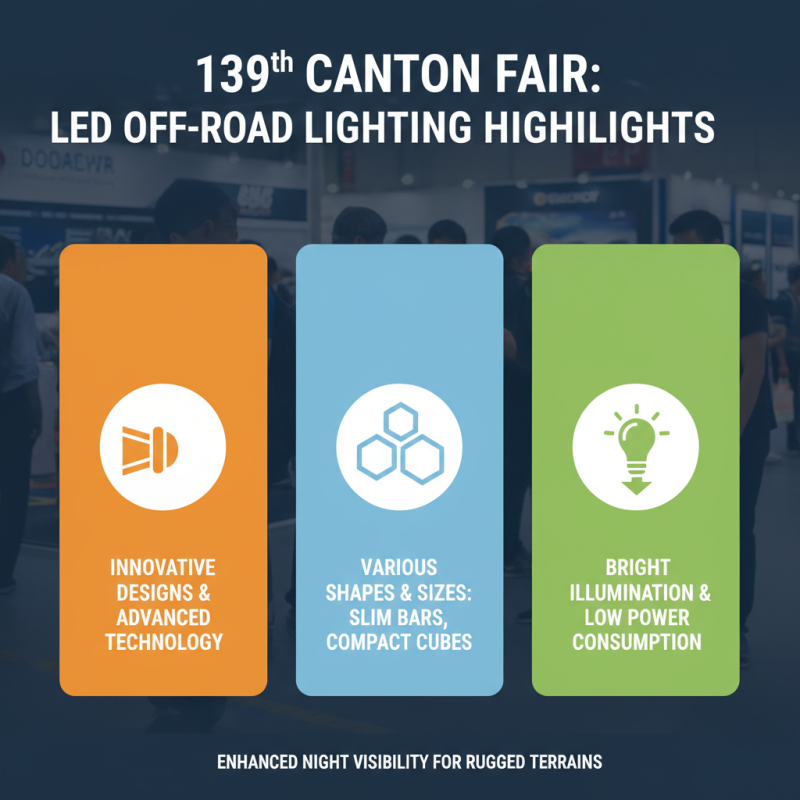 What is the Best Led Off Road Lighting at the 139th Canton Fair?