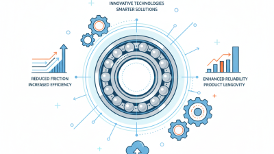 What is a Deep Ball Groove Bearing at the 139th Canton Fair?