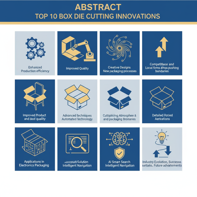 Top 10 Box Die Cutting Innovations at China Import Fair?