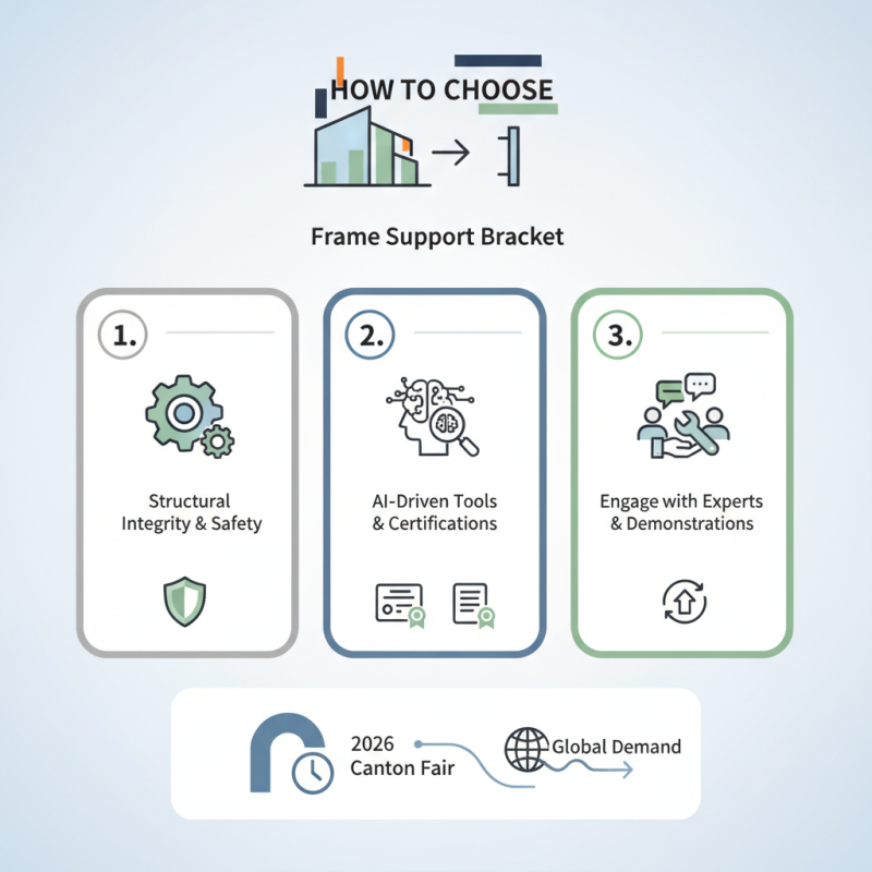 How to Choose the Right Frame Support Bracket at Canton Fair?