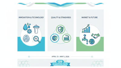 Top Ultrafiltration Water Systems at the 139th Canton Fair?